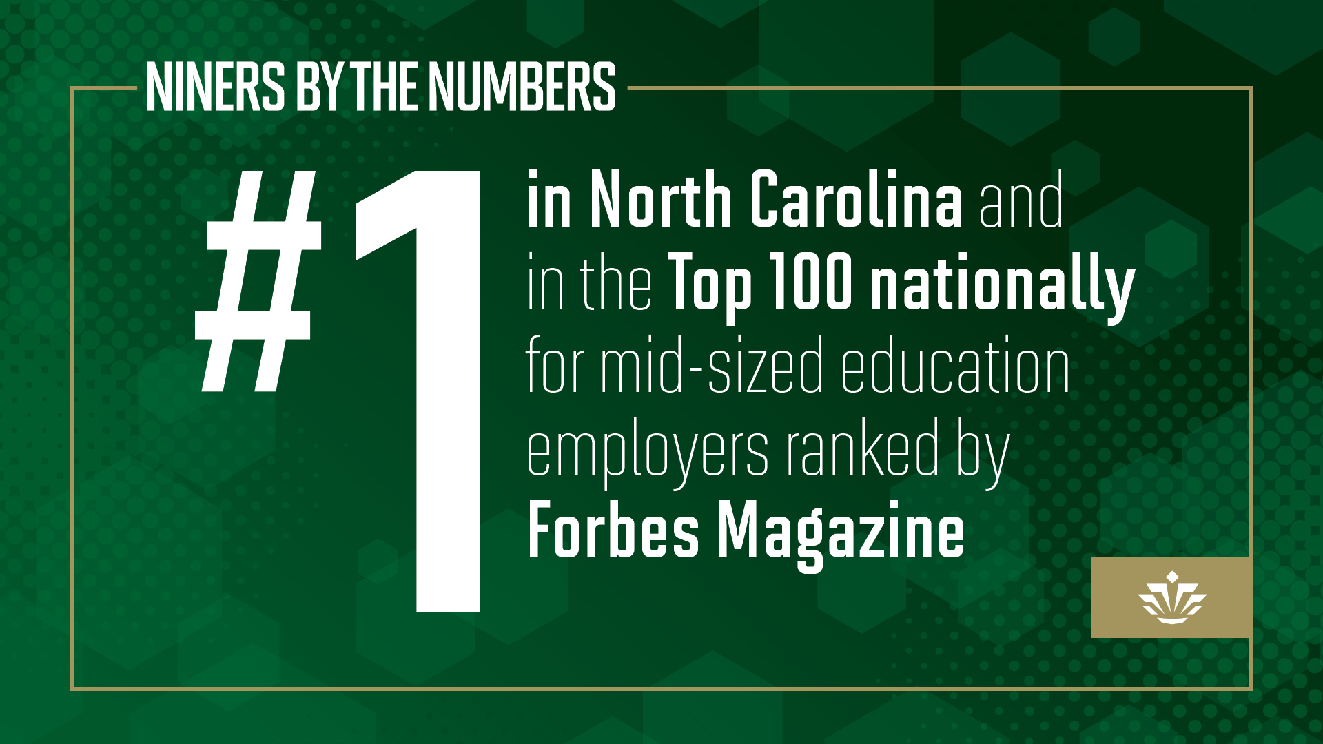 Niners by the Numbers: #1 in North Carolina in the Top 100 nationally for mid-sized education employers ranked by Forbes Magazine.