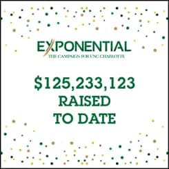 Exponential: The Campaign for UNC Charlotte - $125,233,123 raised to date
