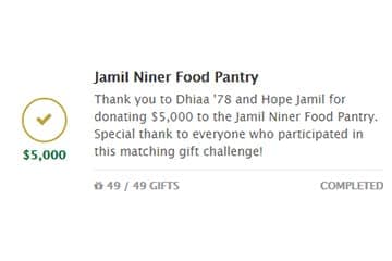 #NInerNationGives - Jamil Niner Food Pantry