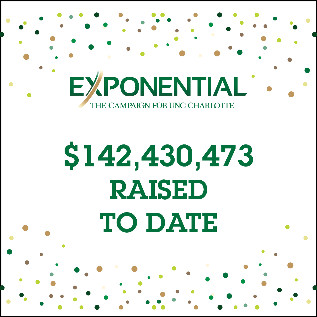 Exponential: The Campaign for UNC Charlotte  $142,430,473 Raised to Date