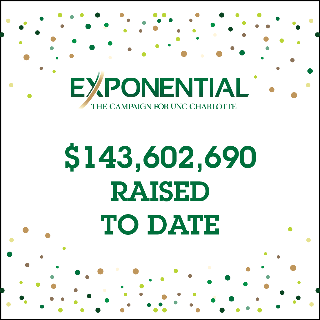 Exponential: The Campaign for UNC Charlotte  $143,602,690 raised to date