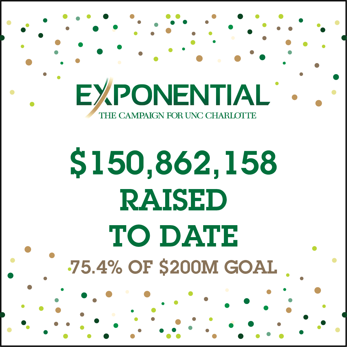 Exponential: $150,862,158 raised to date