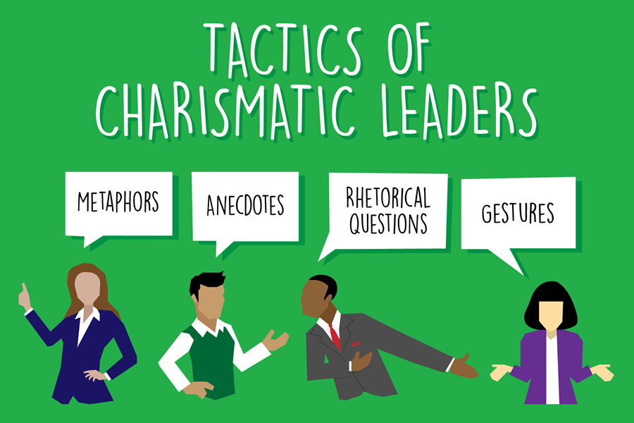 Tactics of charismatic leaders